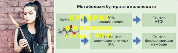 кристаллы Верхний Тагил